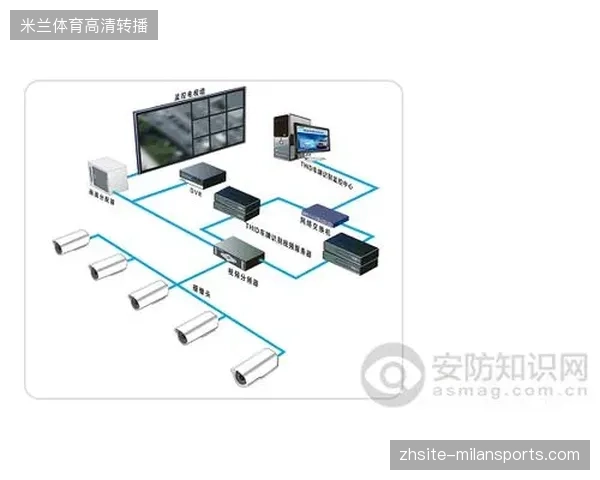 赛事场馆频繁升级安防系统为何难以挤压黄牛的溢价生存空间? 赛事场馆频繁升级安防系统为何难以挤压黄牛的溢价生存空间?